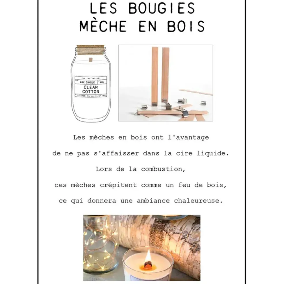 Bougie parfumée Fresh Cotton