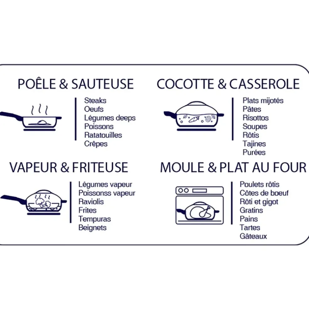Poêle en aluminium saphir d28cm - La Fabuleuse